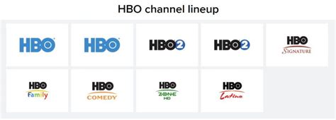 HBO on Dish Channel Lineup